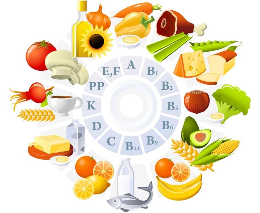 potentsialni oshirish uchun mahsulotlardagi vitaminlar